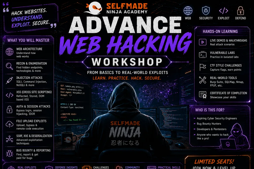Advanced Web Hacking