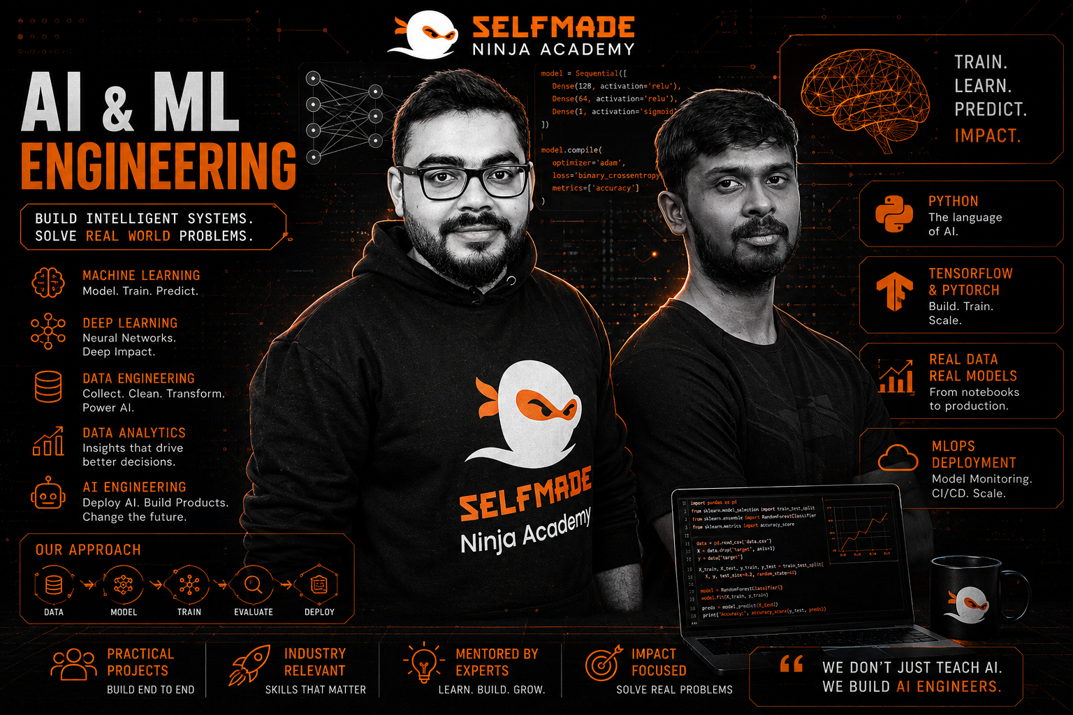 AI & ML Engineering