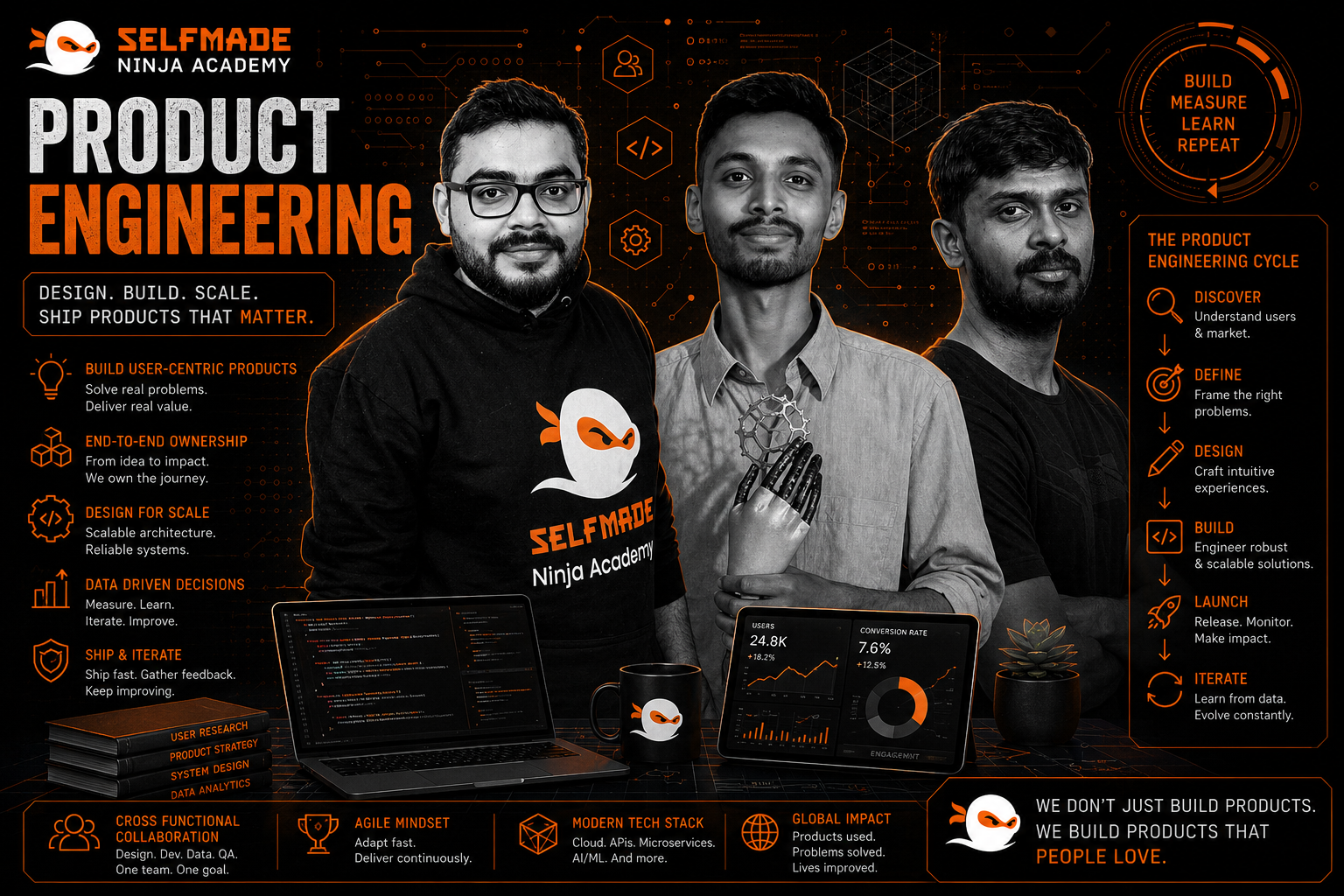 Product Engineering
